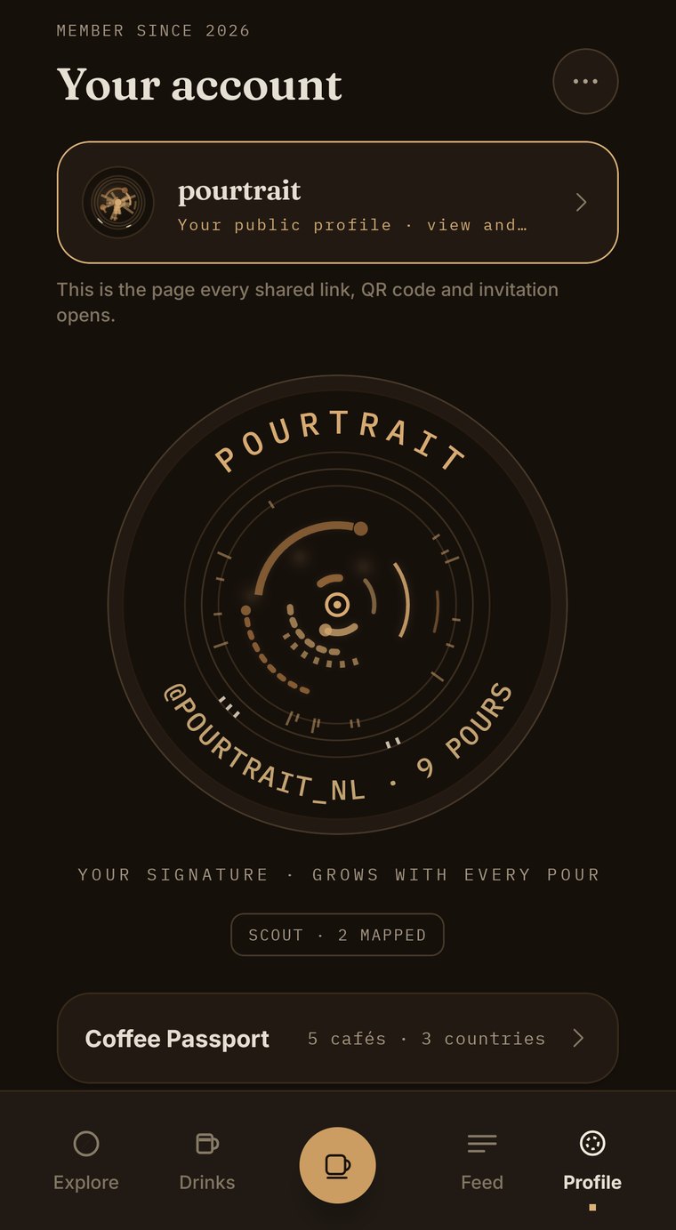 Your profile with its generative pour signature