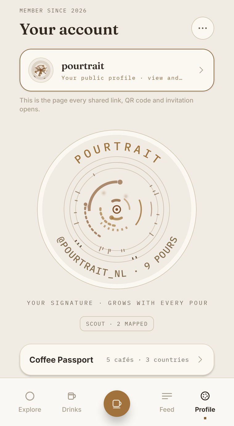 Your profile with its generative pour signature